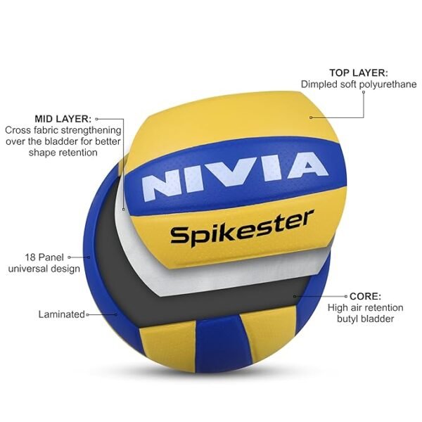 NIVIA Spikester Encounter 494 Volleyball - Size 4, PU Material, 280g - Yellow/Blue for Adults (Indoor/Outdoor Play)